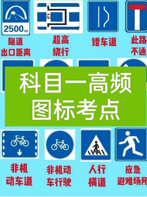 装复和路试，这几个错别再犯