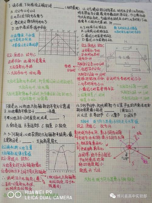 护士资格证备考错题本手写笔记