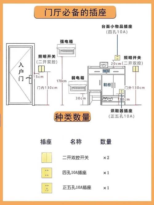 插座定位施工图CAD图纸示例