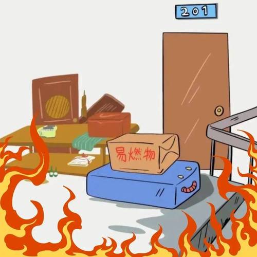 家庭常见危险可燃物摆放示意图