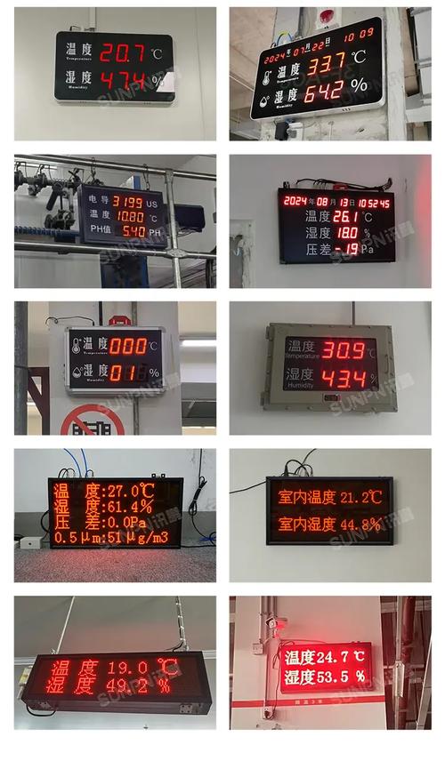滚珠丝杠存储区温湿度实时监测看板实拍