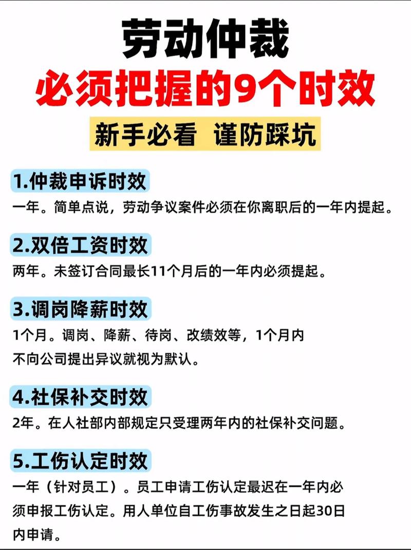 维权实操:仲裁、证据、时效