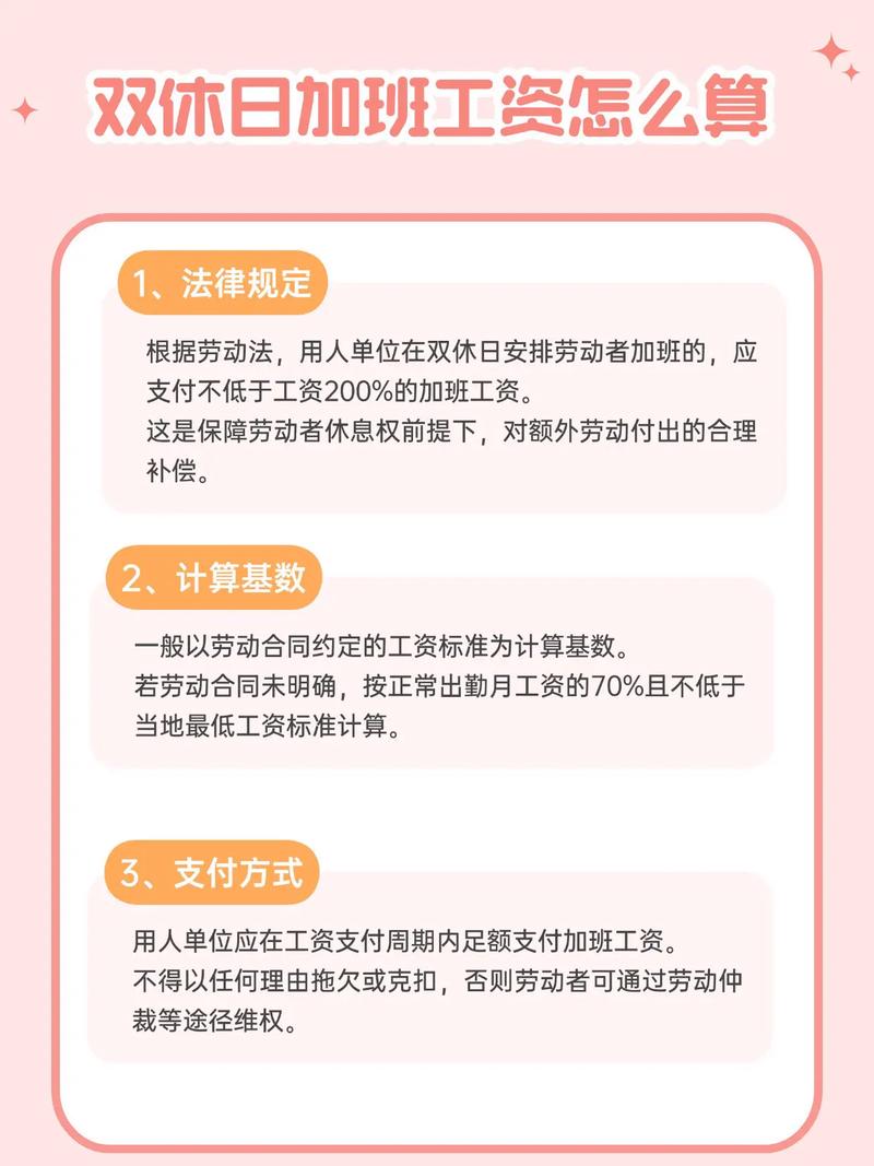 加班工资的法律定位