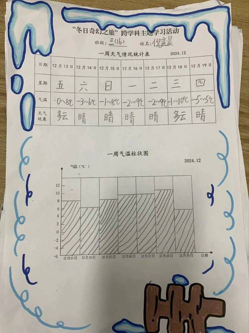 小学生手绘歪歪扭扭统计表制作作业纸