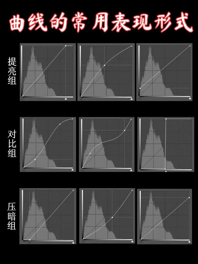 工业HEPA滤纸MPPS曲线图