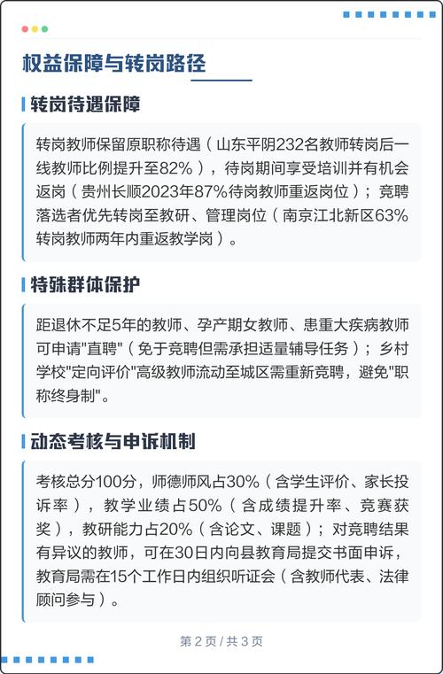 教师编制改革 县管校聘政策 示意图