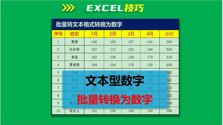 Excel 文本数字格式转换示意图