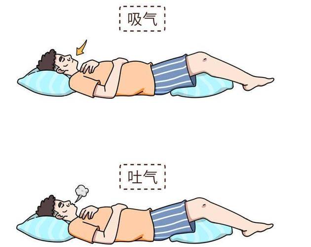 平躺在床上手轻放上腹部感知呼吸起伏 暖光居家场景
