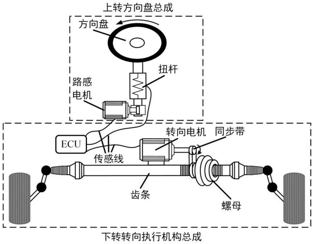 防错技术（Poka-yoke）不只是个工具，它是制造业的“后悔药”