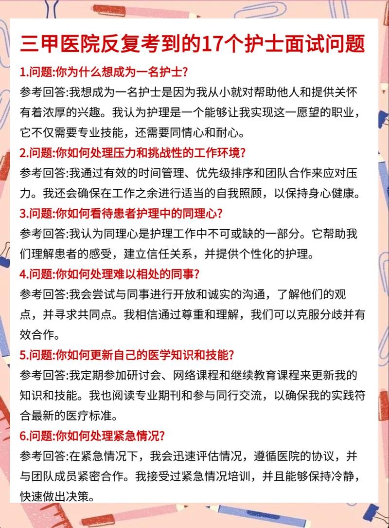 常见问题速答