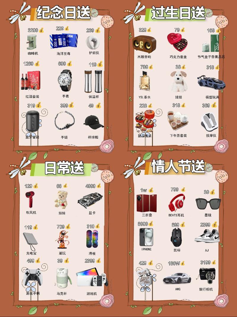 不同场景怎么挑?