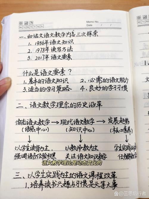 PTE 听力学术讲座场景笔记示例