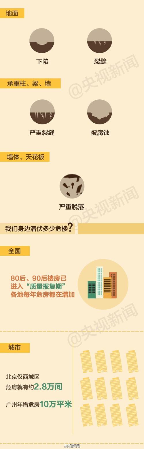 反馈循环不是万能药，这些边界要清楚