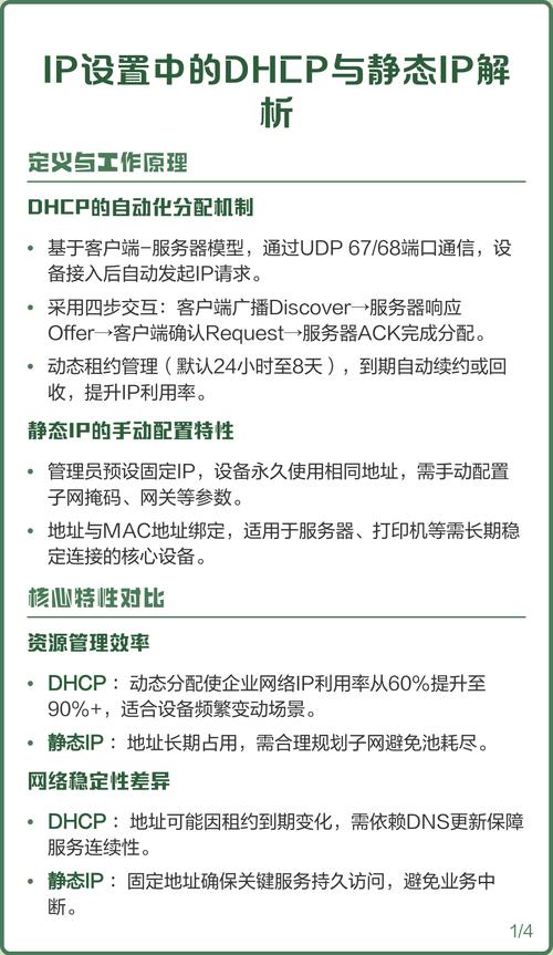 IP地址冲突与DHCP租约,那些细节