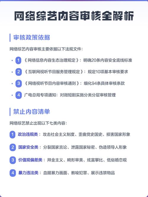 视频平台网络综艺节目内容审核界面