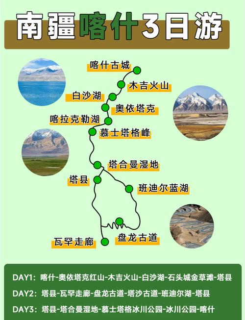 三、喀什到阿图什:一日往返的倔强