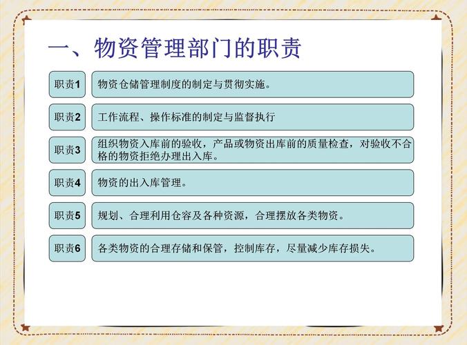 备件管理——停机与库存的博弈