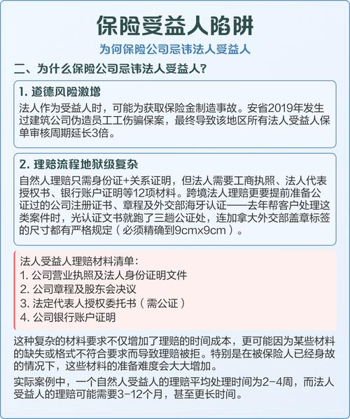 填指定受益人，三个常见的坑别踩