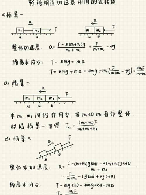 手写高中物理连接体力学模型草稿