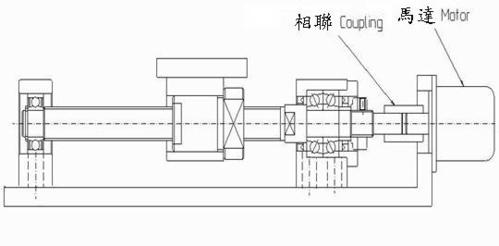 拉力试验机伺服电机与滚珠丝杠传动系统内部结构图