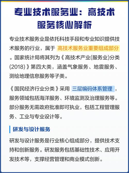 各专业服务主体核心解析