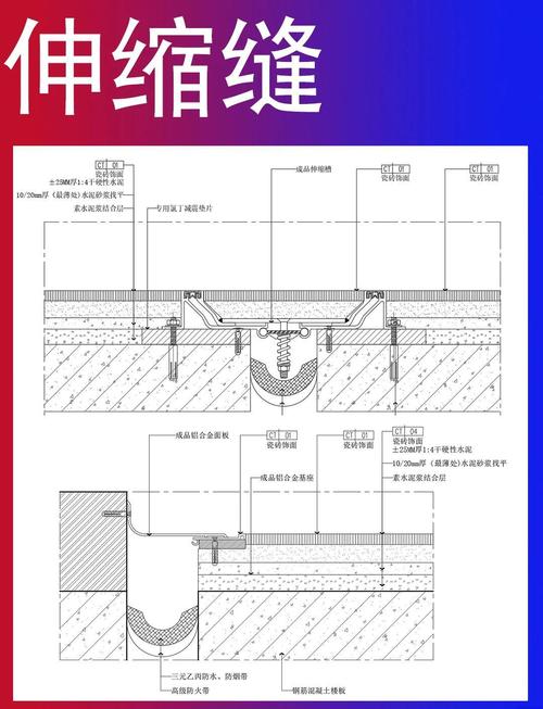 木地板靠墙伸缩缝预留与踢脚线收口示意图