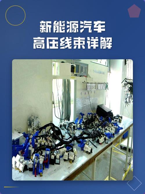新能源汽车线束工厂QFD需求分解表