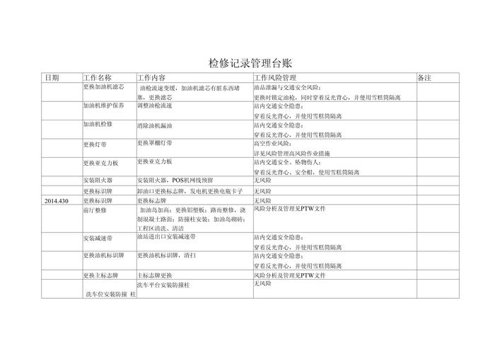 机械加工车间散落的沾有切削液的纸质质检台账