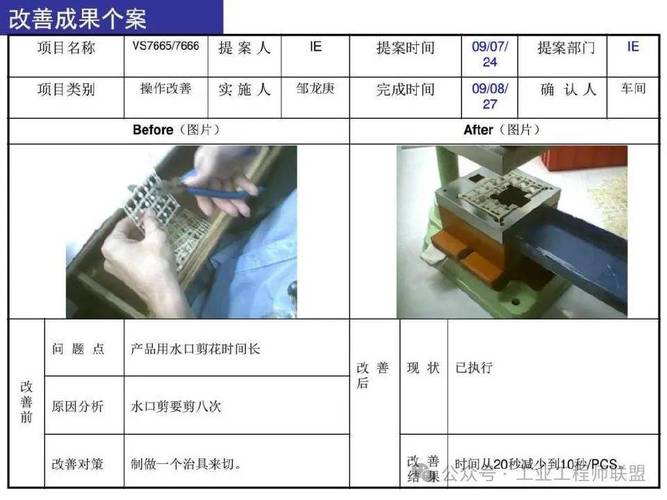 工厂车间QC小组在现场讨论改善方案