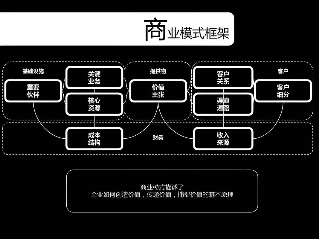 开源软件真的完全免费吗？-我问答网