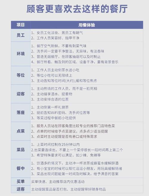 四、服务商们都在做什么?选不对全白搭