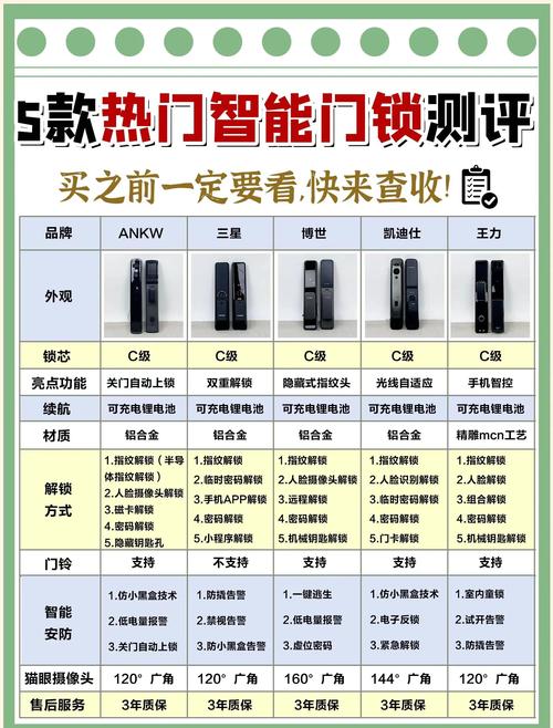 智能门锁侵权责任纠纷律所甄选标准