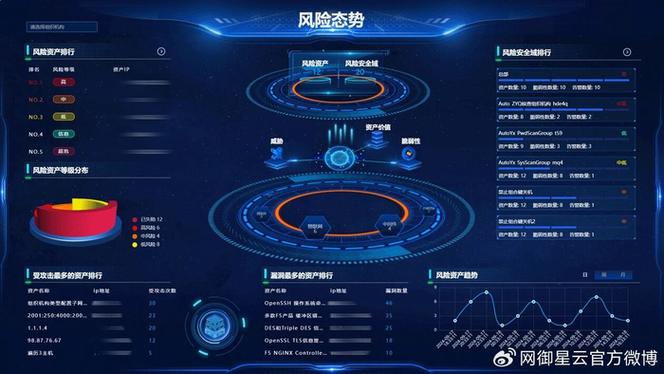 AI入局之后，看不见的新风险