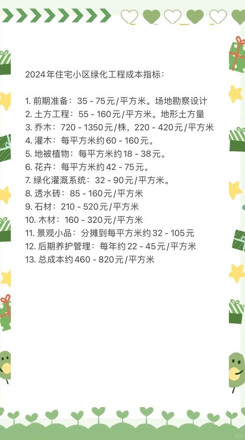 法式轻奢装修常见问题全解答，避坑干货直接用