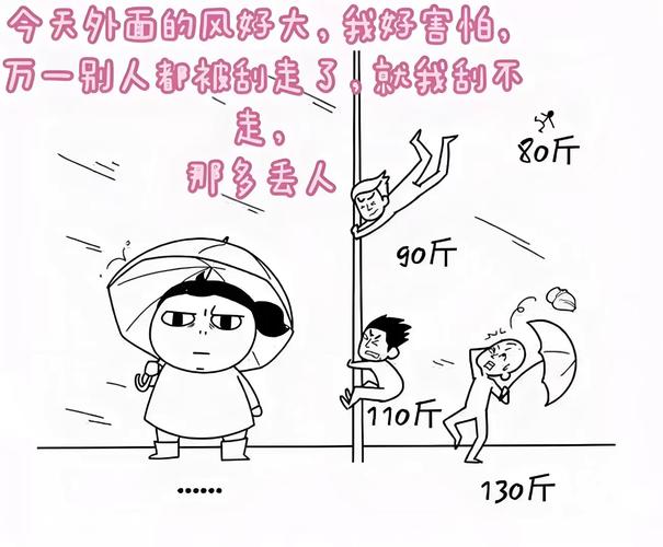 一个人被风吹得东倒西歪，表情狼狈