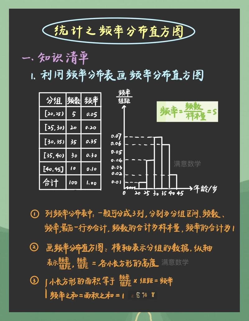 三、数据采集频率与存储策略的权衡
