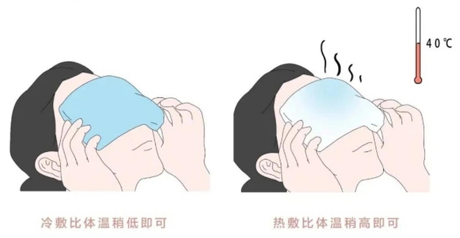 日常面部冷热刺激常见场景示意图
