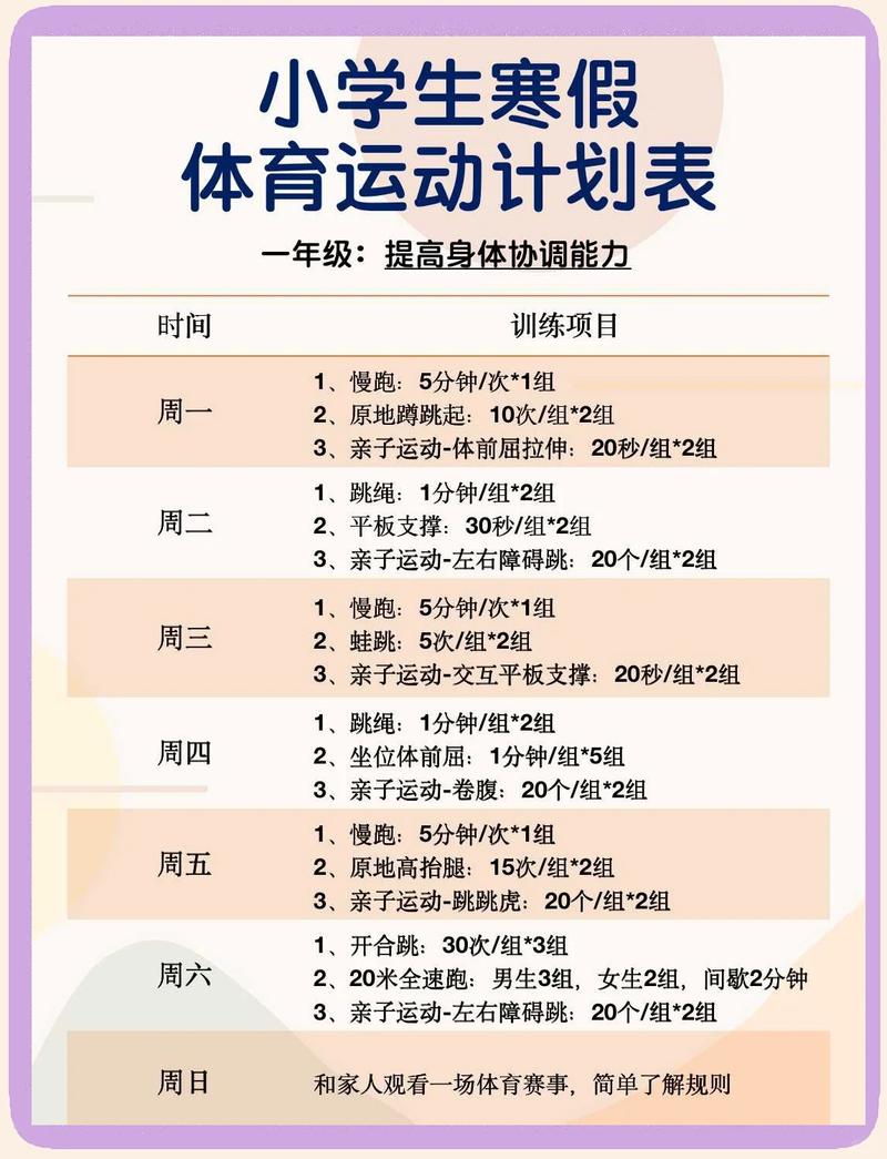 学校最新的训练计划，直接在家抄作业