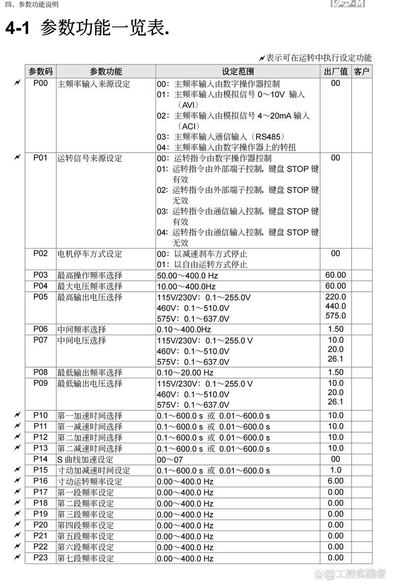 选变频驱动（VFD），三个实用原则总结