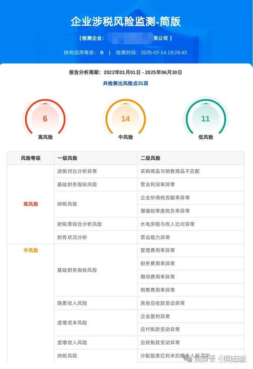 五大涉税风险场景如何精准匹配？