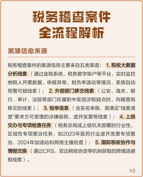 税务稽查处理的法律属性界定