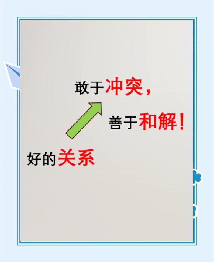 团队白板书写核心顾虑冲突梳理图