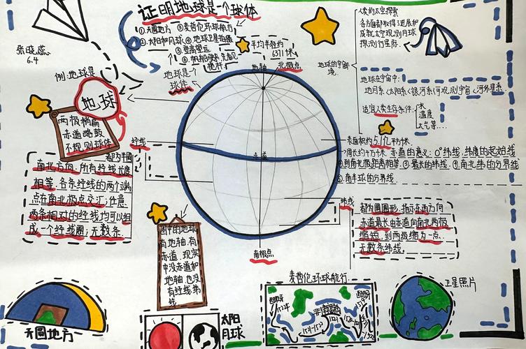 地理研究引用来源质量分层图