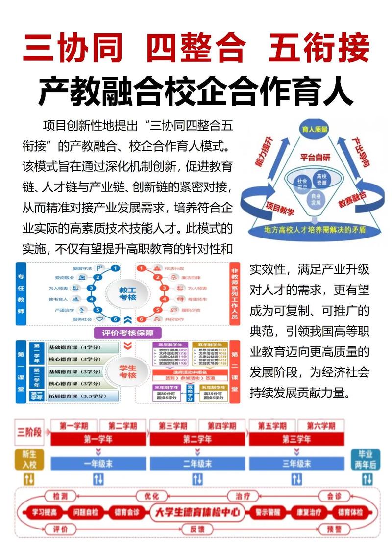 3. 协同落地靠什么？流程和工具比情面更管用