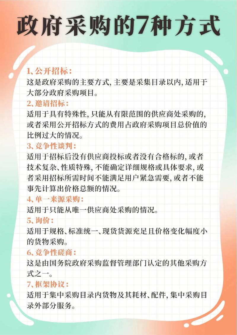 按需采购的几个实用小方法