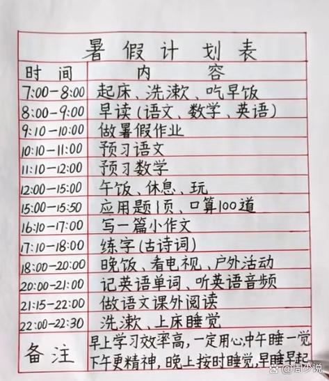 哪些人一定要早做安排