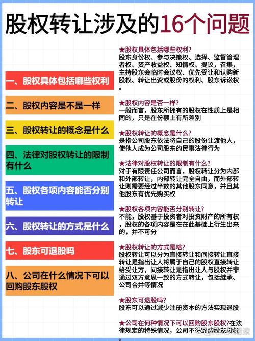 股权退出与转让的常见问题