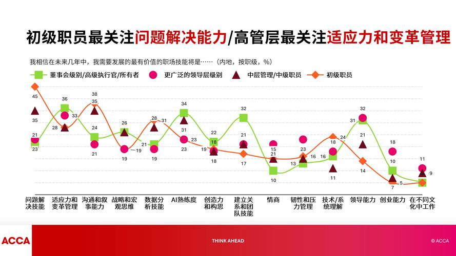 五、趋势研判:未来两年的关键变量