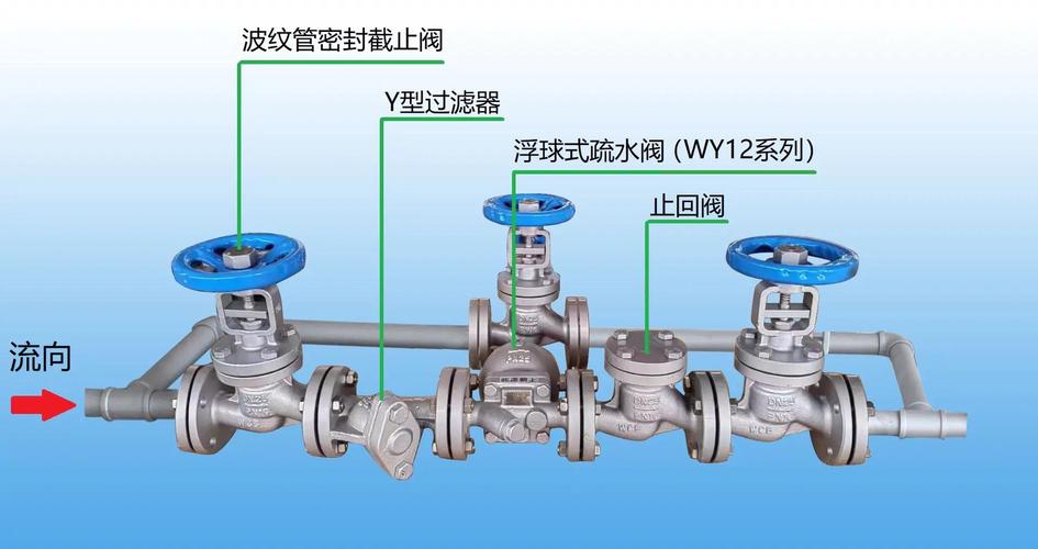 工业操作终端防水透气阀安装实例图