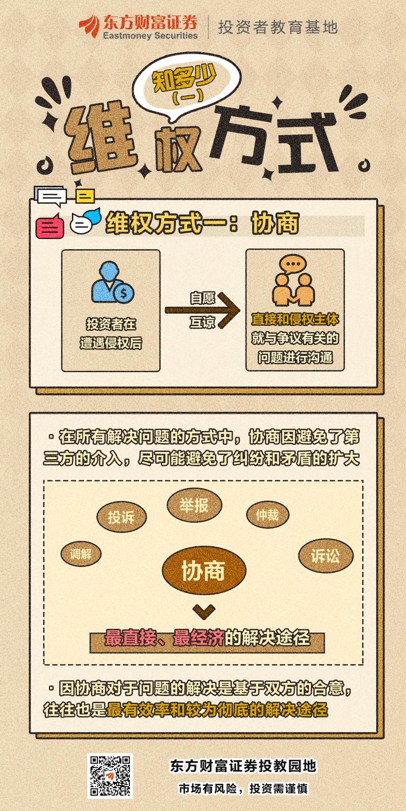 名誉权侵权普通人维权流程示意图